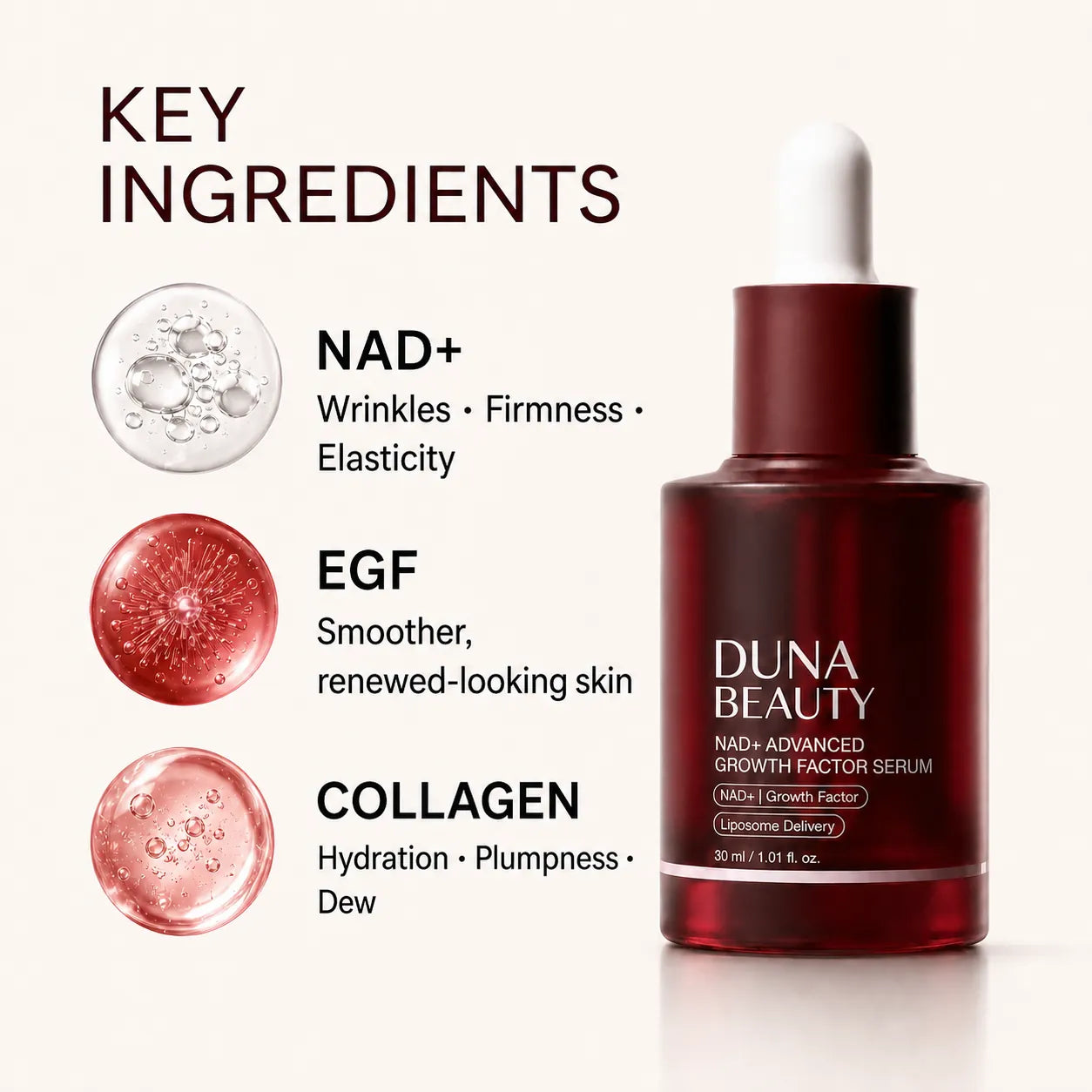 Duna Beauty NAD+, EGF and collagen ingredient benefits